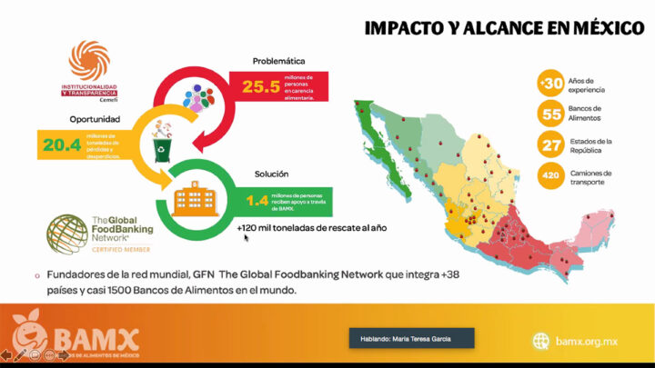 Carrier Transicold México fortalece la labor de la Red de Bancos de Alimentos de México a través de la alianza “Miles de Kilómetros, Miles de Alimentos”