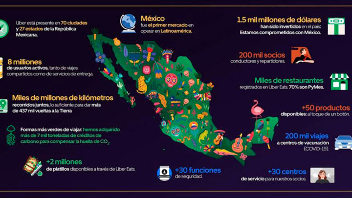 Uber celebra 8 años