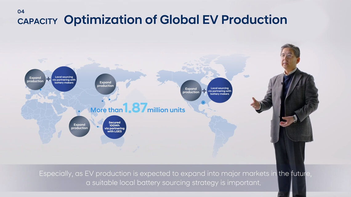 Hyundai Motor acelera la estrategia de electrificación para 2030