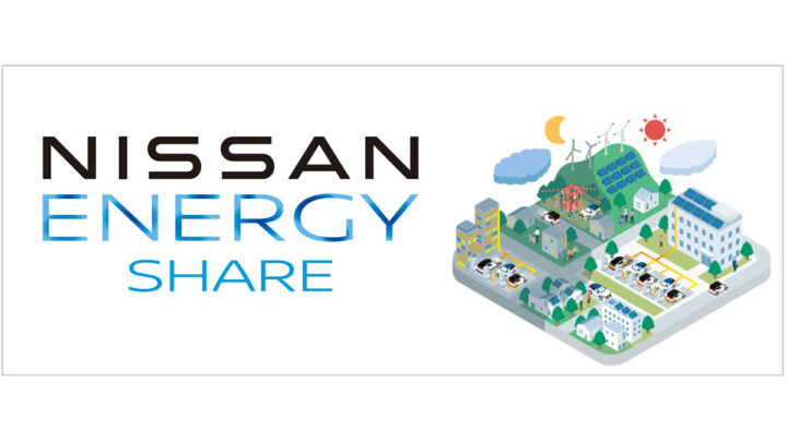 Nissan Energy Share: un nuevo servicio para aprovechar al máximo las baterías de los EV climático
