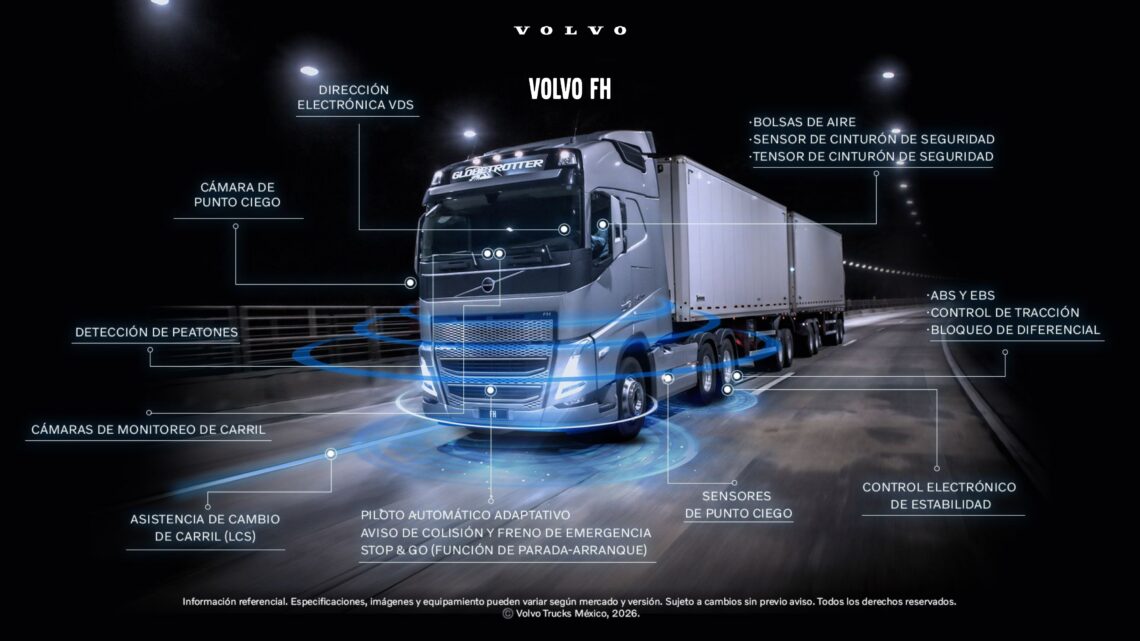 Volvo FH obtiene cinco estrellas en seguridad por Euro NCAP
